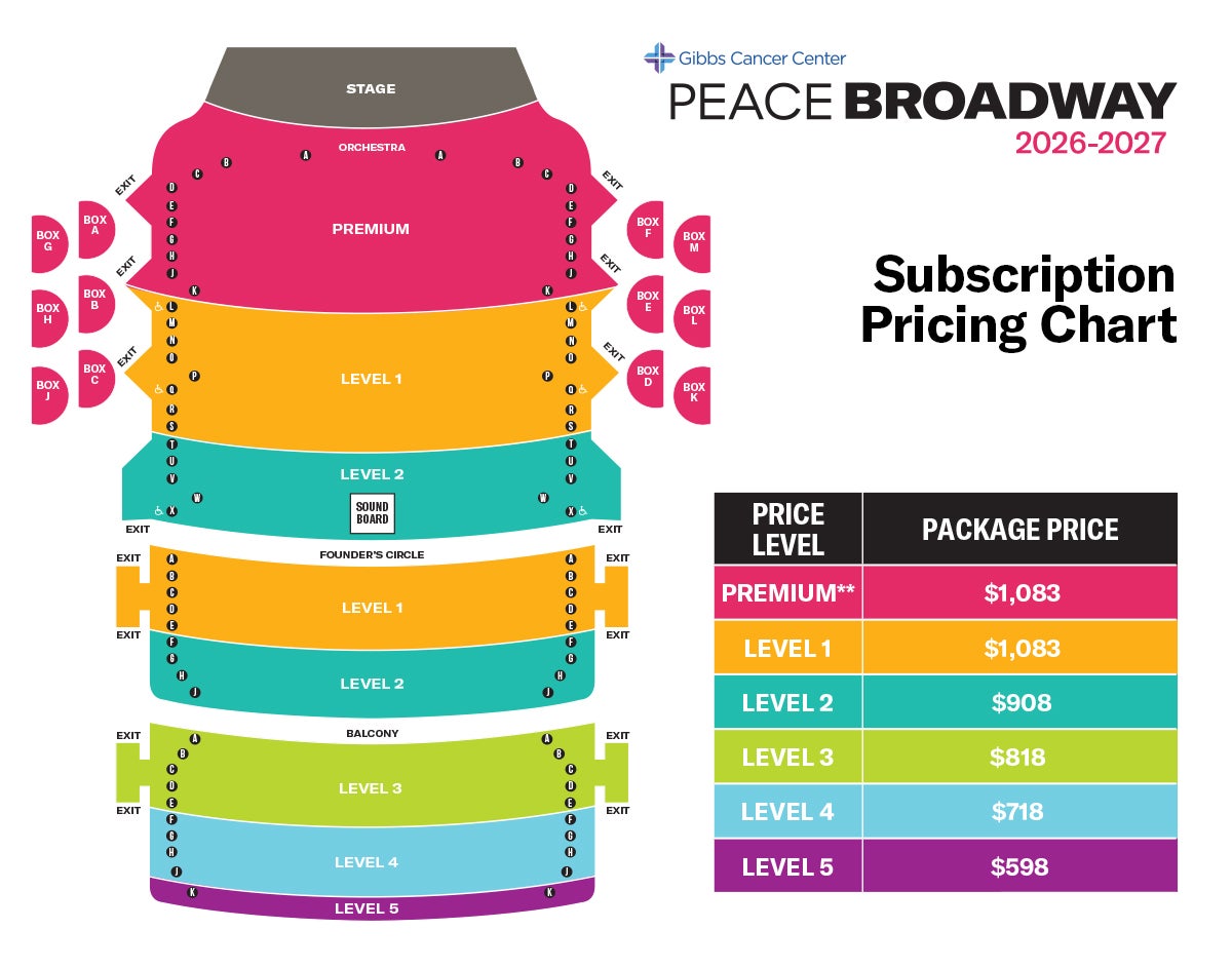 PC_FY27_Bwy_Pricing.jpg
